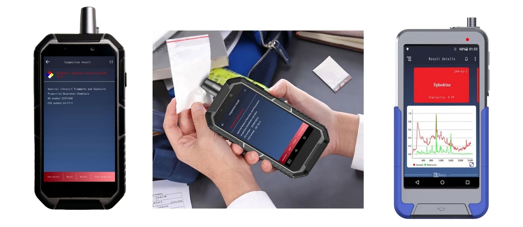 Product | Handheld Raman Identifier